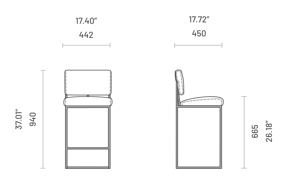 Baarijakkara Gram matala