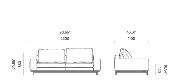 Sohva Parker 2-istuttava